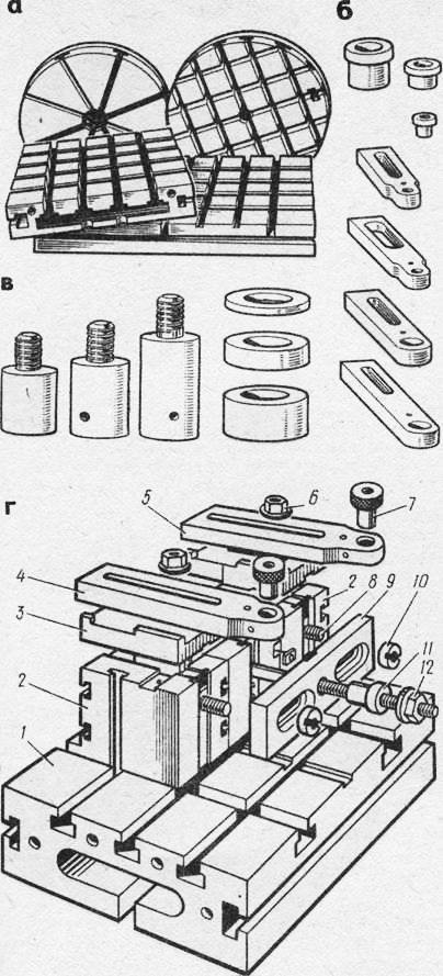 Универсально-сборочном приспособлени. Шаг пазов плиты усп. Усп 12 для сверления отверстий. Т образные пазы 6н12пб. Универсальные сборочные приспособления.